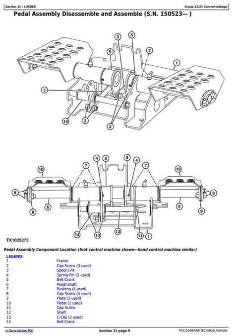 john deere 317 320 ct322 skid steer repair service manual|john deere 317 skid steer manual.